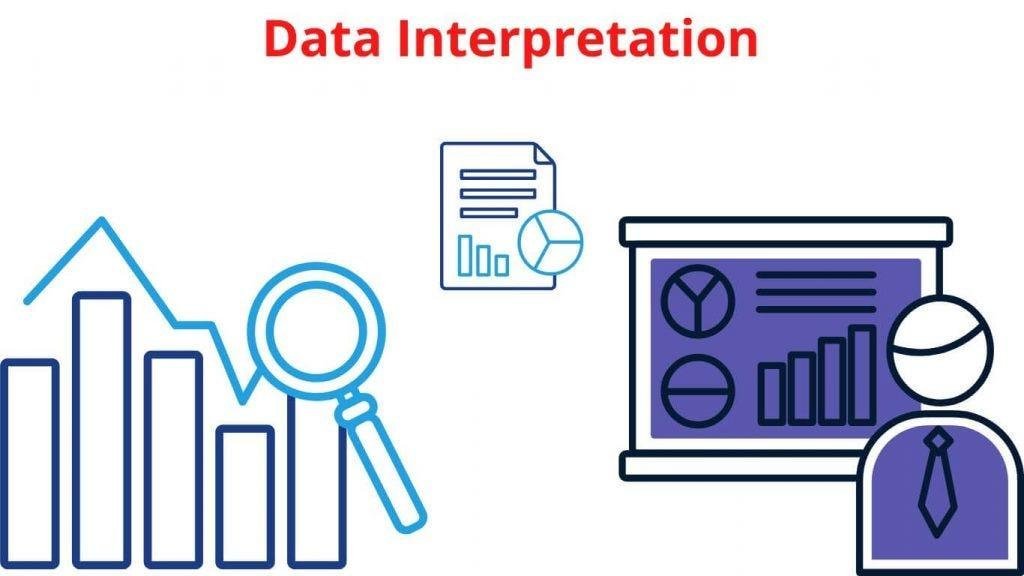 Interpreting Your Data: Making Informed Decisions for Future Content