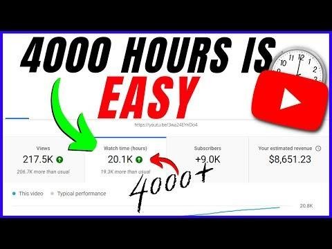 Understanding the YouTube Watch Hour Formula
